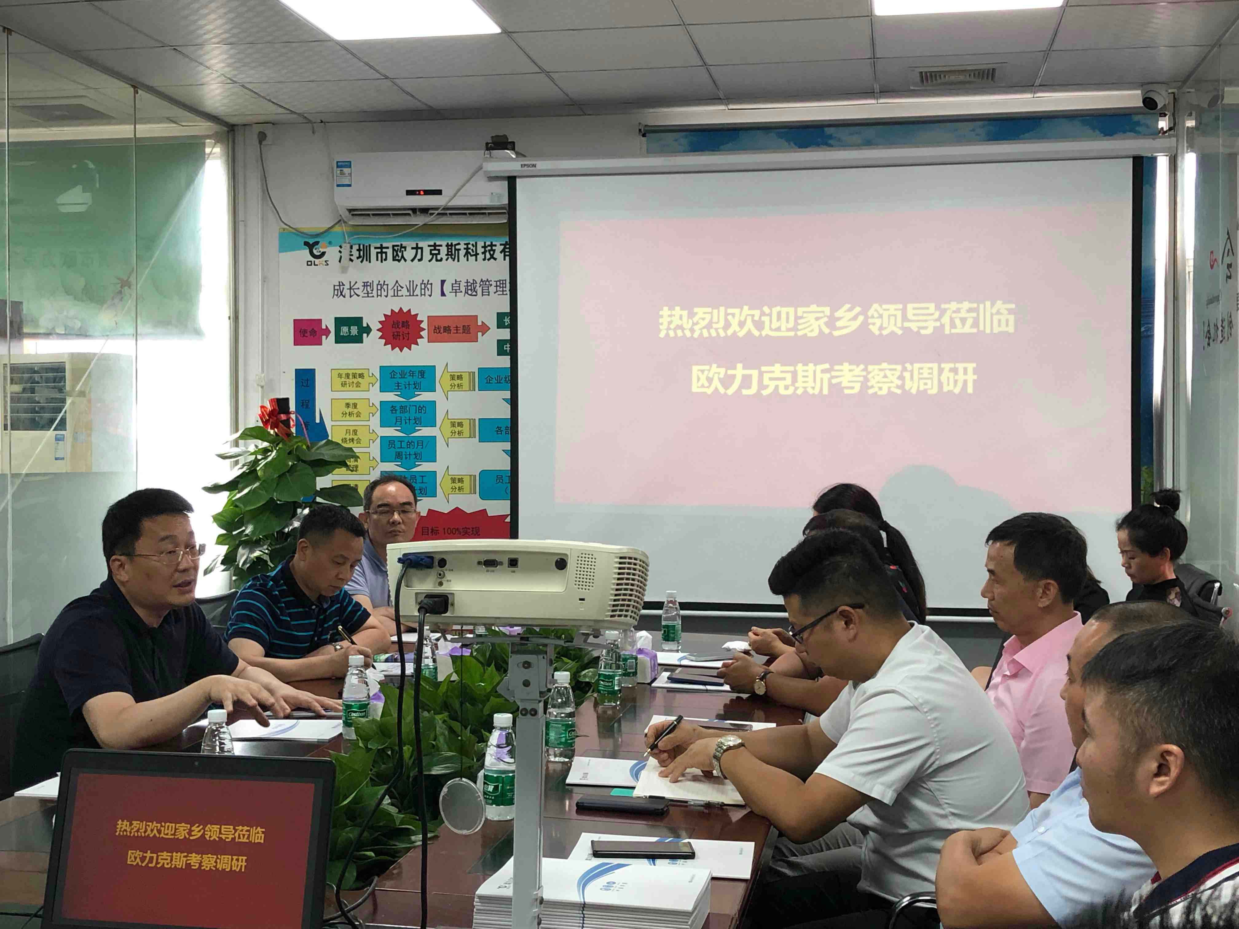 乐平市委副书记、市长高翔一行莅临花季传媒视频APP旧版下载考察调研