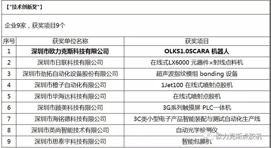 自动花季黄版机