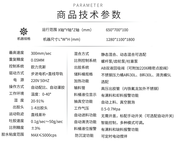 花季传媒APP在线观看网址参数
