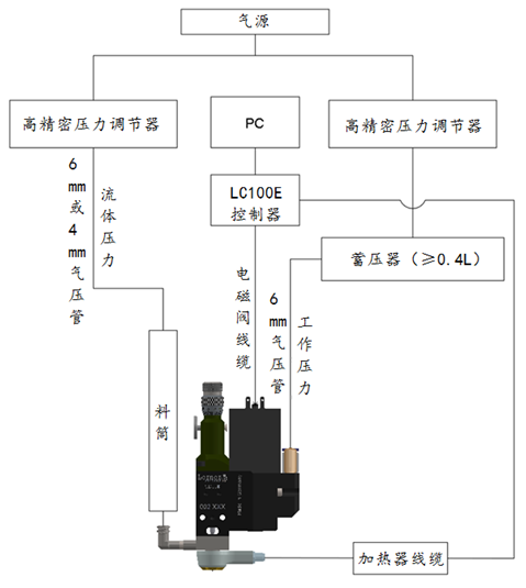 花季传媒视频APP旧版下载喷射阀