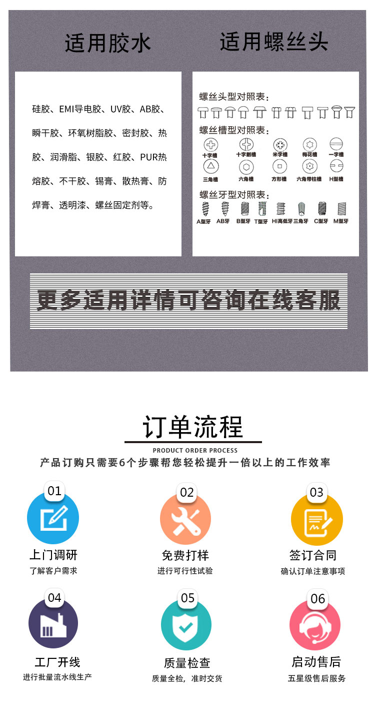 自动花季黄版拧螺丝一体机