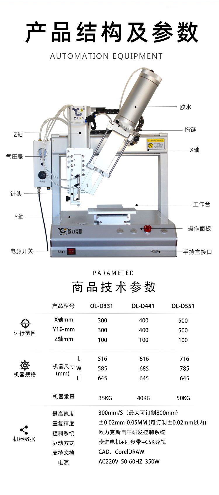 精密AB花季黄版机参数