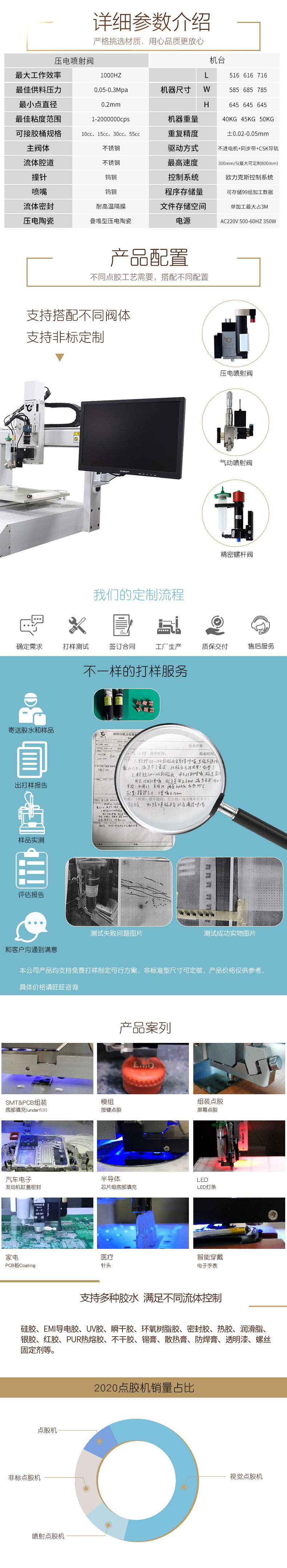 桌面CCD视觉花季黄版机